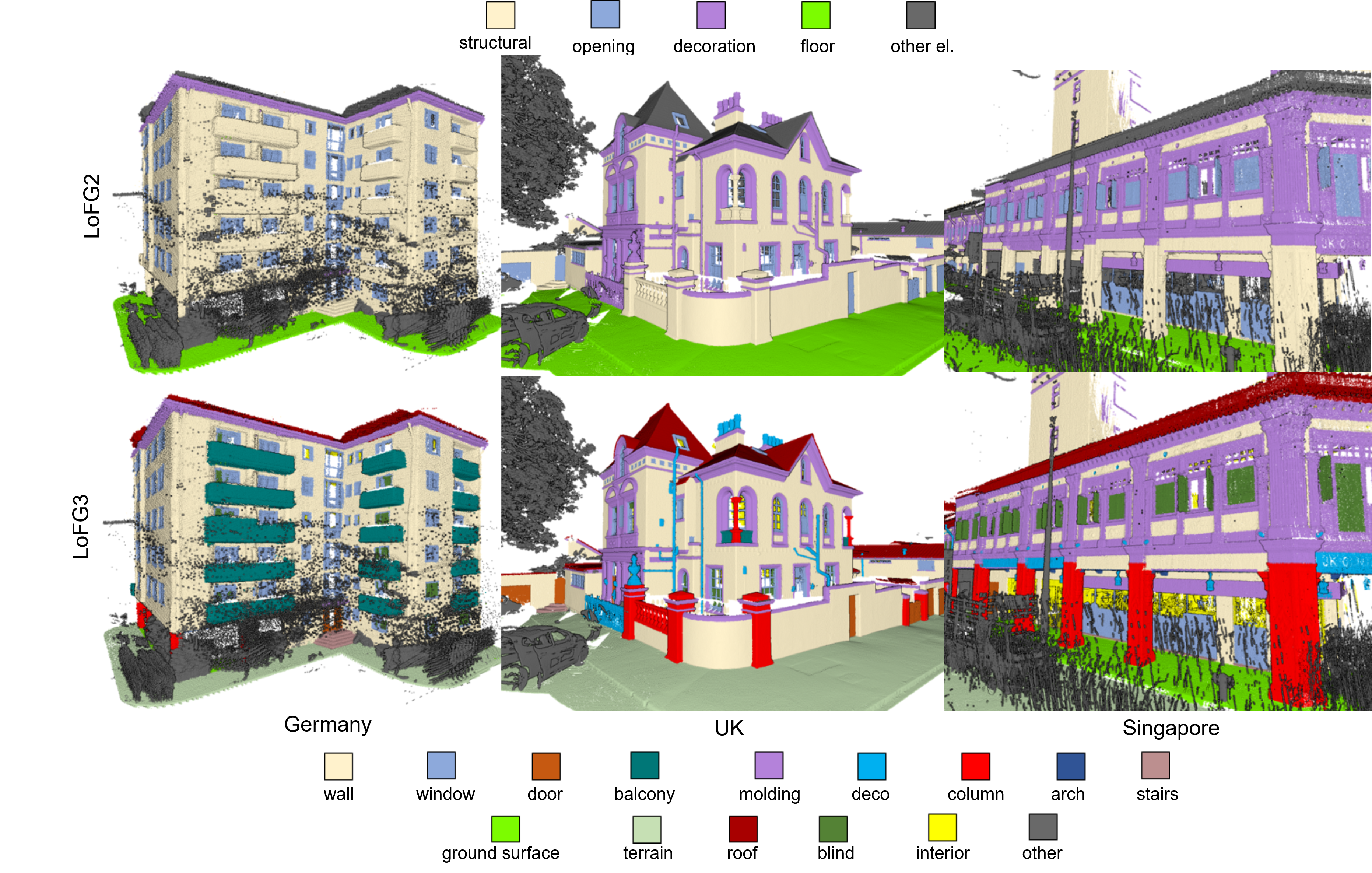 Facade segmentation preview